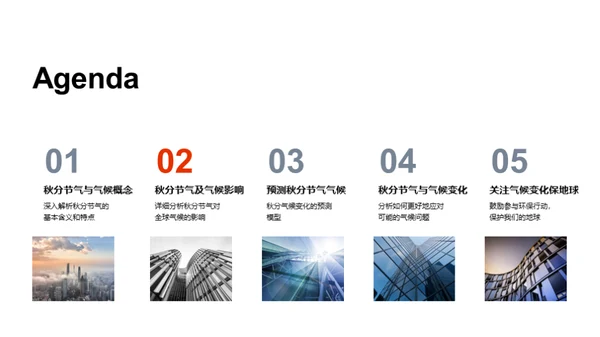 秋分节气对气候的影响