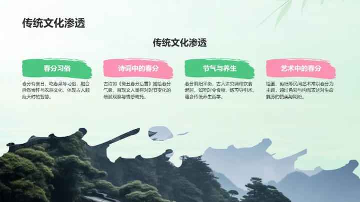 绿色复古风春分教育PPT