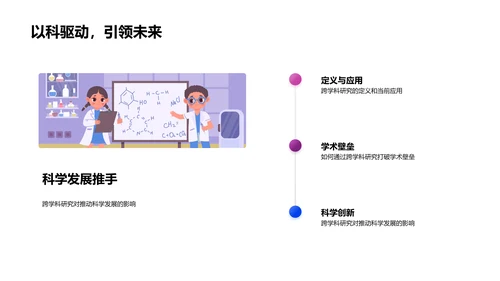 跨学科研究实践PPT模板