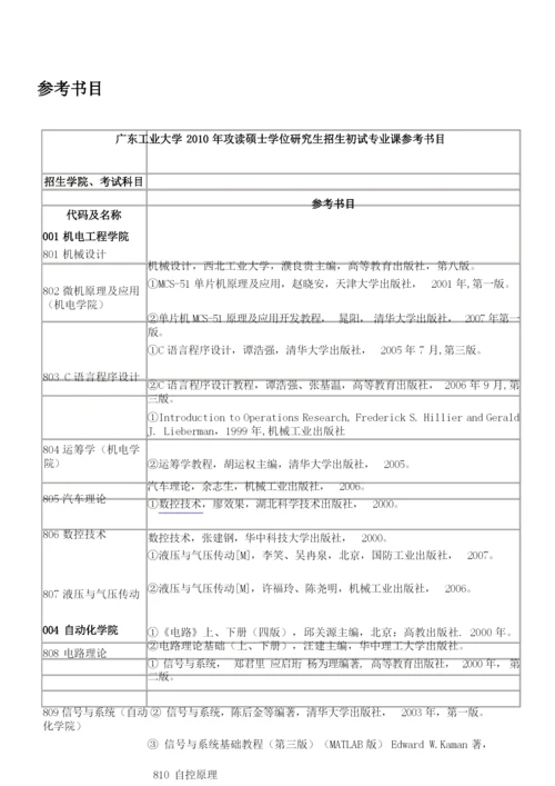 广东工业大学初试专业课参考书目.docx