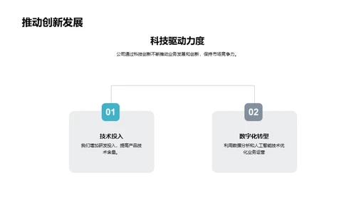 数码科技业务展望