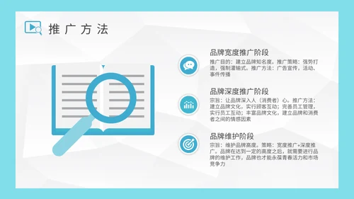 公司营销中心品牌推广策略分析通用PPT模板
