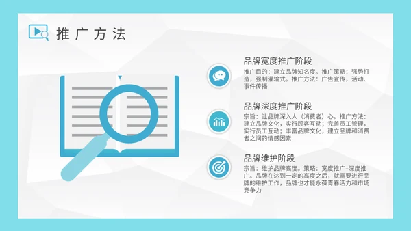 公司营销中心品牌推广策略分析通用PPT模板