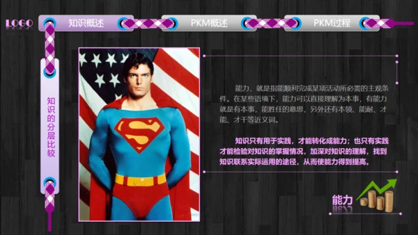 HR公司文化企业培训通用PPT课件