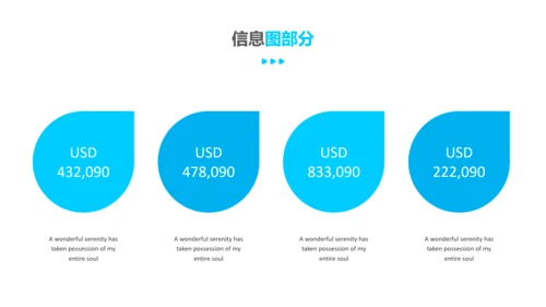 简洁蓝色设计公司简介商务通用PPT模板