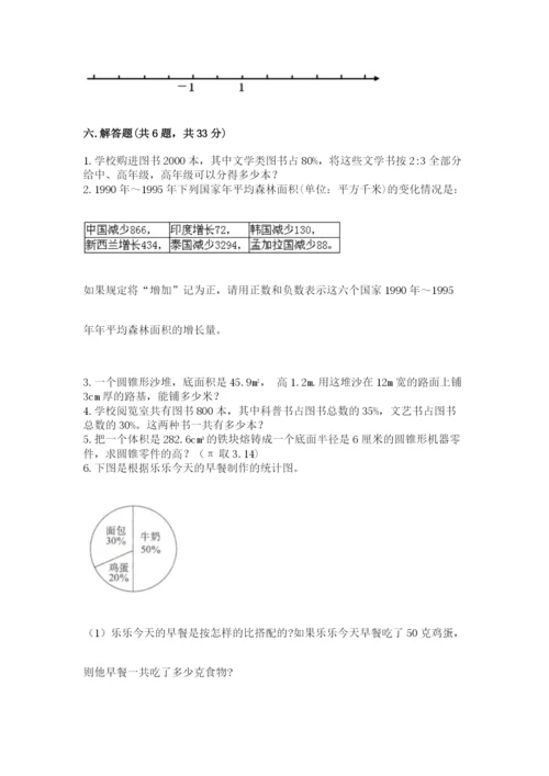 沪教版小学六年级下册数学期末综合素养测试卷【研优卷】.docx