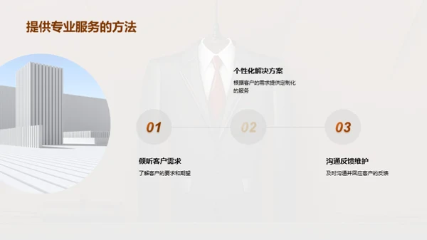 商务礼仪与服务质量