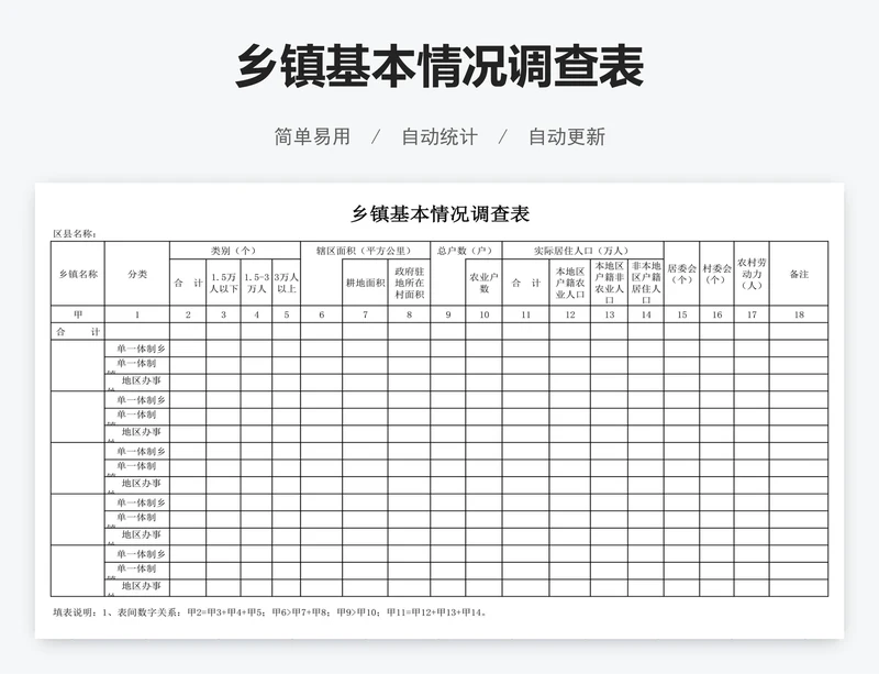 乡镇基本情况调查表