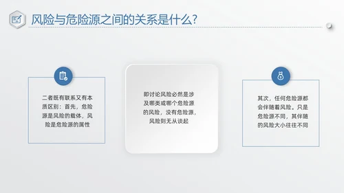 蓝色简约安全风险分级管控PPT模板宣传PPT动态PPT