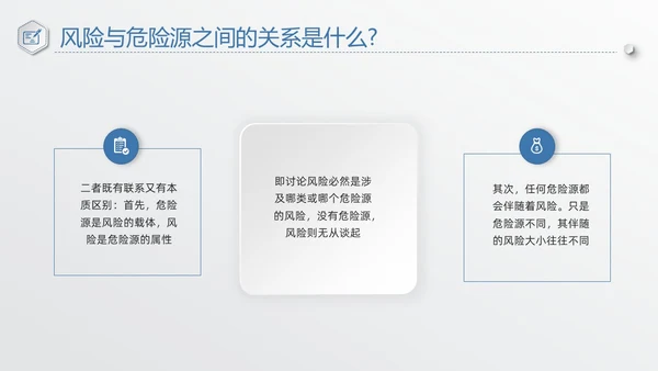 蓝色简约安全风险分级管控PPT模板宣传PPT动态PPT