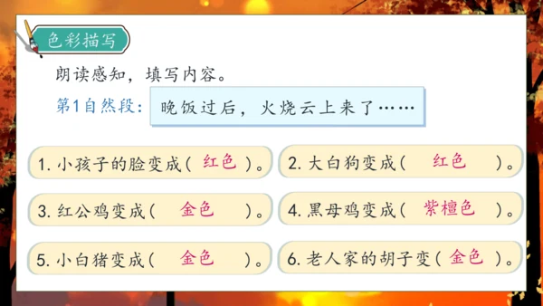 【核心素养】部编版语文三年级下册-24. 火烧云 第2课时（课件）