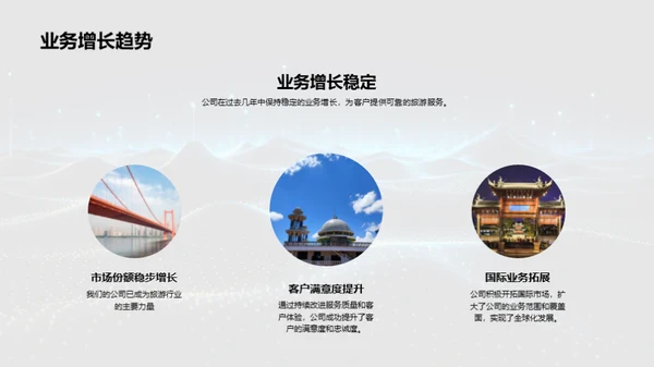 乐游天下：旅游行业领军者