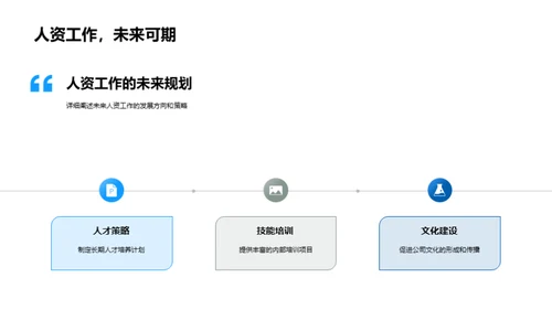 人资驱动的公司未来