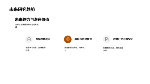 专科论文研究探索