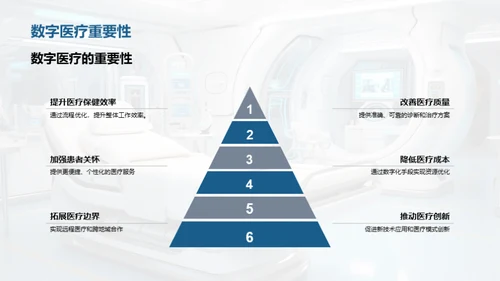 探索数字医疗新纪元