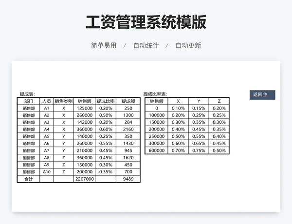 工资管理系统模版