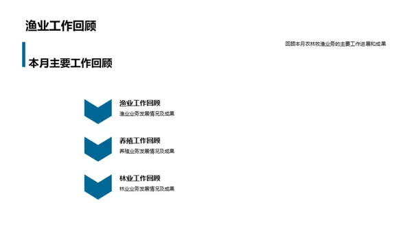 农林牧渔月度盘点