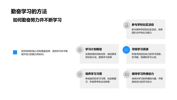 梦想探索教学PPT模板