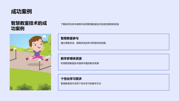 初中教育智慧教室应用PPT模板