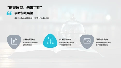 学术探索与成长之旅