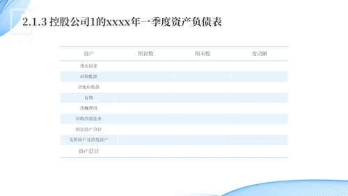 蓝色水彩简约科技经营分析报告汇报PPT课件问题分析与解决