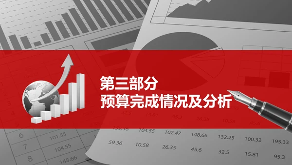 红色大气2019财务数据分析报告PPT