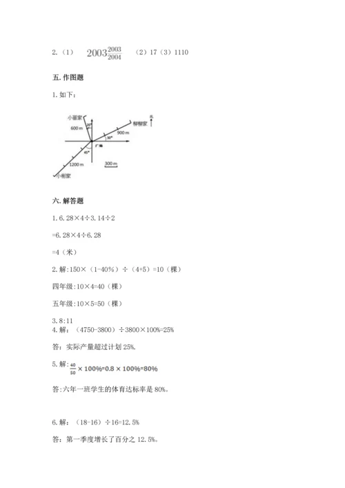 人教版六年级上册数学期末测试卷（名师推荐）word版.docx