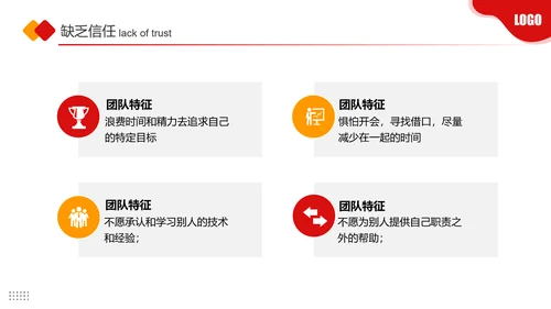 团队协作的五大障碍PPT课件