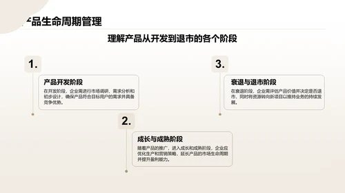 橙色摄影风通用行业产品介绍PPT模板