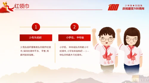 少先队员标志礼仪基本规范教学通用PPT课件