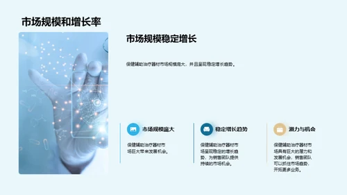 保健器材市场新纪元
