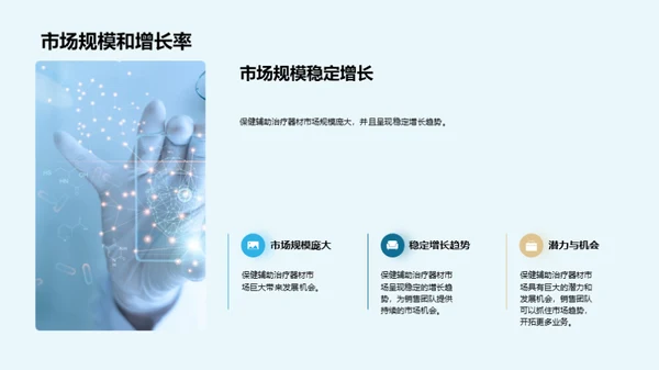 保健器材市场新纪元