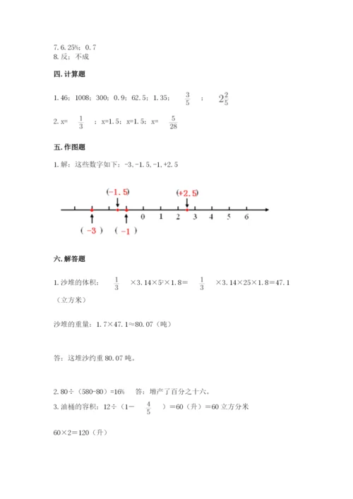 小升初数学期末测试卷（原创题）.docx
