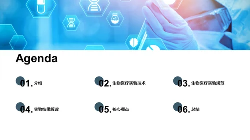 生物医疗化学实验技术与操作指南