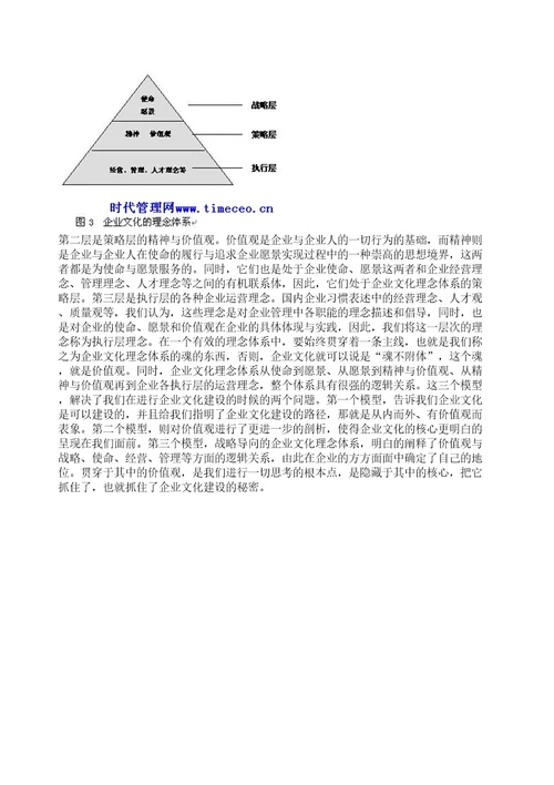 技术篇企业文化落地的一个概念与三个模型