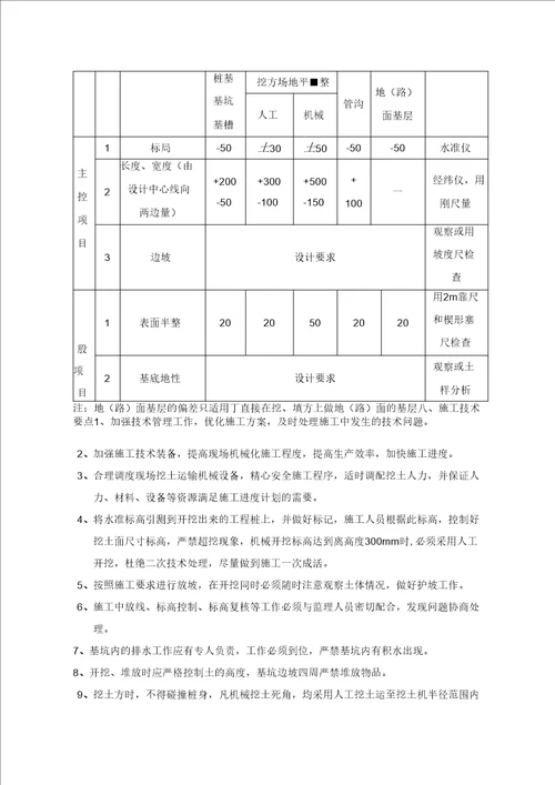 土方开挖专项工程施工设计方案