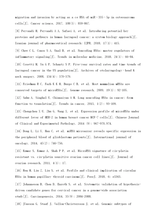 利用GEO在线数据库构建喉鳞状细胞癌的ceRNA调控网络.docx