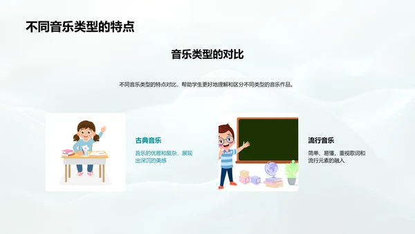 音乐欣赏教学报告