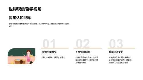 哲学世界导览