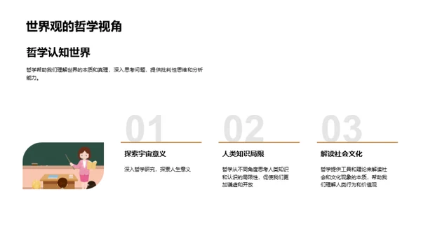 哲学世界导览