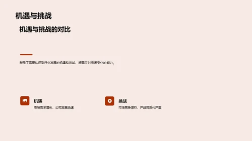 家居行业新手引导