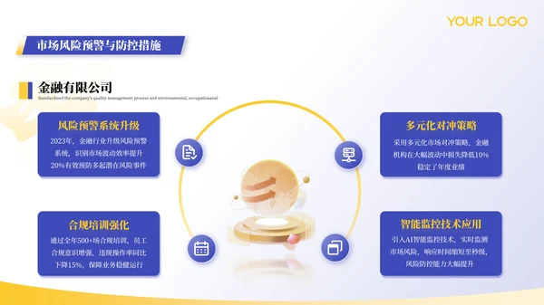 蓝色金融行业年终汇报总结ppt模板
