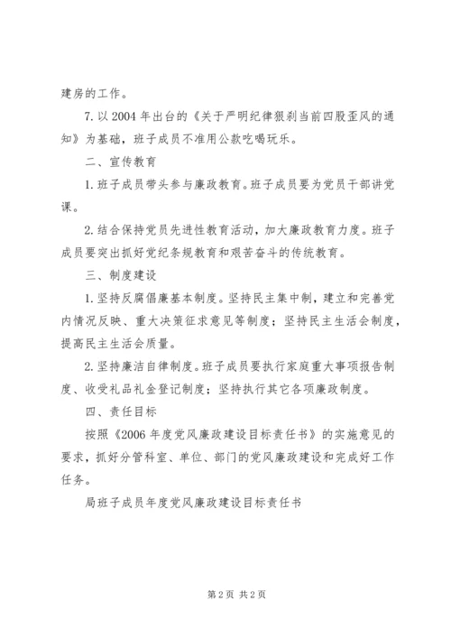 局班子成员年度党风廉政建设目标责任书 (4).docx