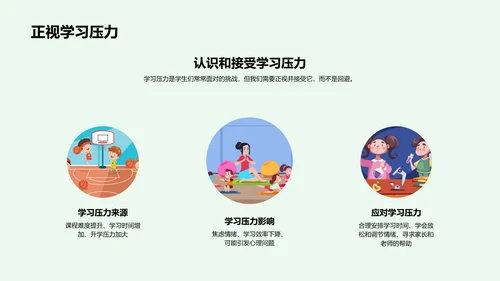 学习压力应对报告PPT模板