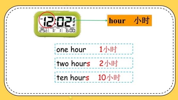 Module 3 Unit 1 Where did you go? 课件(共31张PPT)