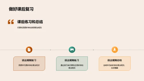 英语语法精解