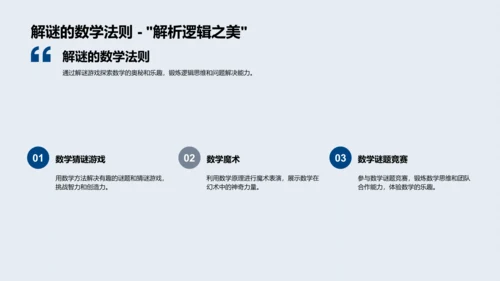 数学知识普及讲座PPT模板