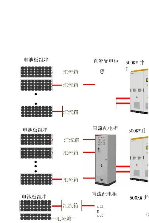 光伏电站基础知识总结0001