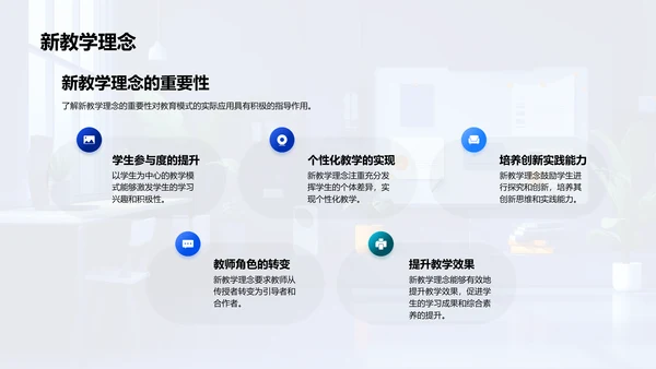 提升教学互动性讲座PPT模板