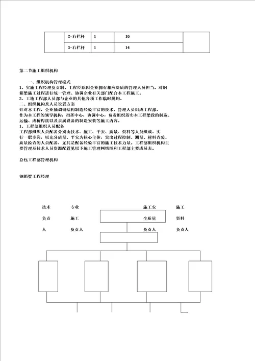 新钢箱梁施工方案